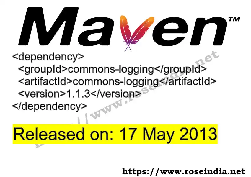 GROUP_ID - ARTIFACT_ID version VERSION_ID Maven dependency. How to use ARTIFACT_ID version VERSION_ID in pom.xml?