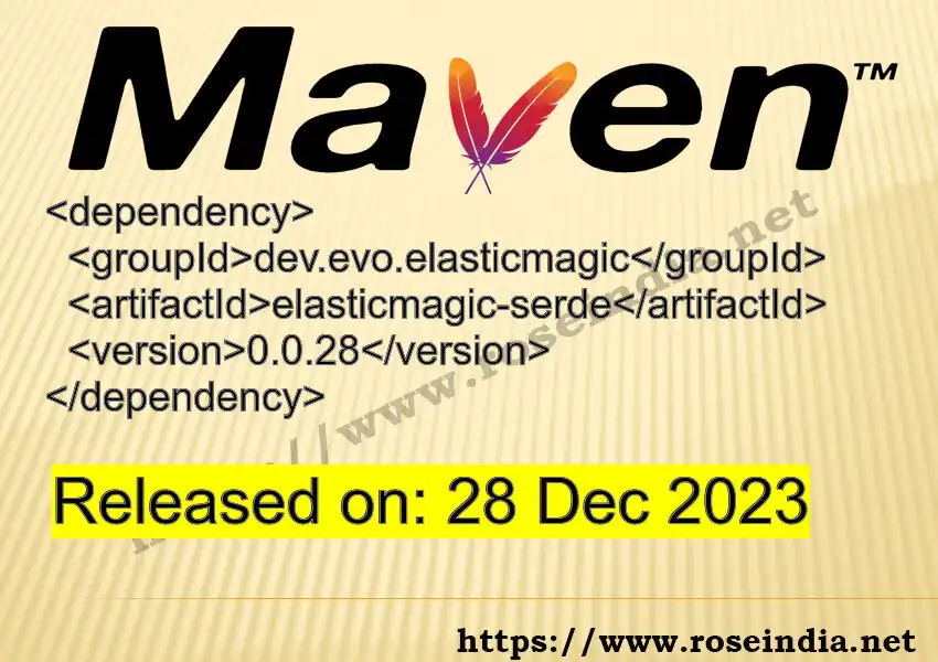 Maven dependency for GROUP_ID - ARTIFACT_ID version VERSION_ID is released. Learn to use ARTIFACT_ID version VERSION_ID in Maven based Java projects