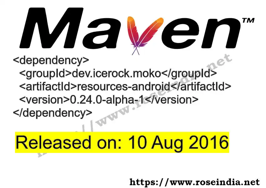 Maven dependency for GROUP_ID - ARTIFACT_ID version VERSION_ID is released. Learn to use ARTIFACT_ID version VERSION_ID in Maven based Java projects