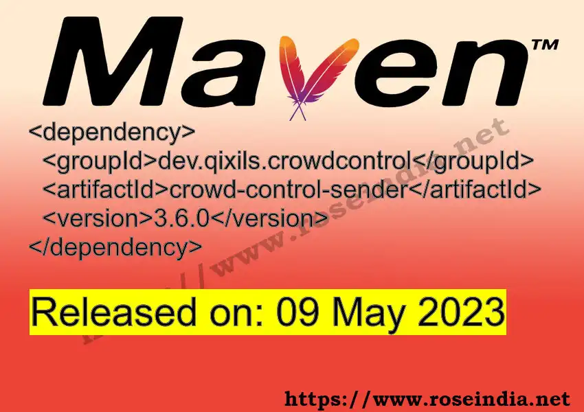 Maven dependency for GROUP_ID - ARTIFACT_ID version VERSION_ID is released. Learn to use ARTIFACT_ID version VERSION_ID in Maven based Java projects