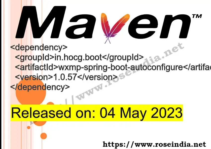 Maven dependency for GROUP_ID - ARTIFACT_ID version VERSION_ID is released. Learn to use ARTIFACT_ID version VERSION_ID in Maven based Java projects