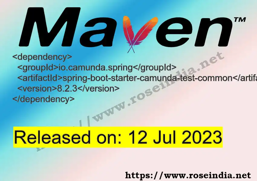 Maven dependency for GROUP_ID - ARTIFACT_ID version VERSION_ID is released. Learn to use ARTIFACT_ID version VERSION_ID in Maven based Java projects