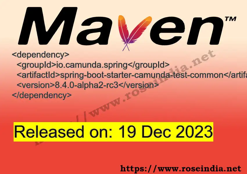 Maven dependency for GROUP_ID - ARTIFACT_ID version VERSION_ID is released. Learn to use ARTIFACT_ID version VERSION_ID in Maven based Java projects