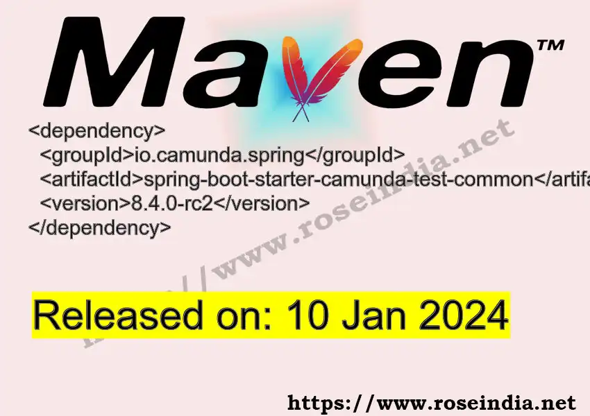 Maven dependency for GROUP_ID - ARTIFACT_ID version VERSION_ID is released. Learn to use ARTIFACT_ID version VERSION_ID in Maven based Java projects