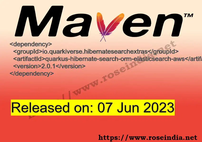 Maven dependency for GROUP_ID - ARTIFACT_ID version VERSION_ID is released. Learn to use ARTIFACT_ID version VERSION_ID in Maven based Java projects
