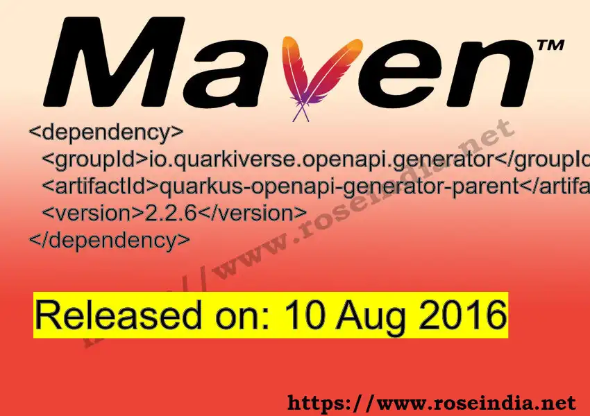 Maven dependency for GROUP_ID - ARTIFACT_ID version VERSION_ID is released. Learn to use ARTIFACT_ID version VERSION_ID in Maven based Java projects