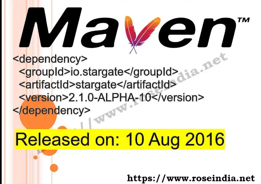 Maven dependency for  GROUP_ID - ARTIFACT_ID version VERSION_ID is released. Learn to use  ARTIFACT_ID version VERSION_ID in Maven based Java projects