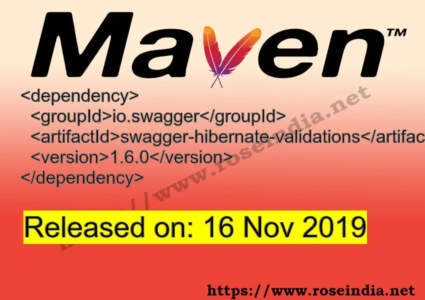 Maven dependency for GROUP_ID - ARTIFACT_ID version VERSION_ID is released. Learn to use ARTIFACT_ID version VERSION_ID in Maven based Java projects