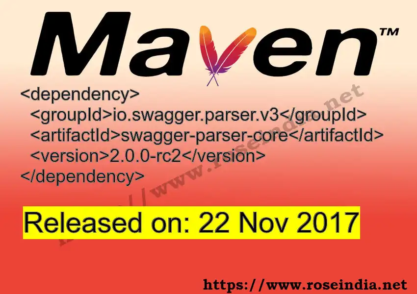 GROUP_ID - ARTIFACT_ID version VERSION_ID Maven dependency. How to use ARTIFACT_ID version VERSION_ID in pom.xml?