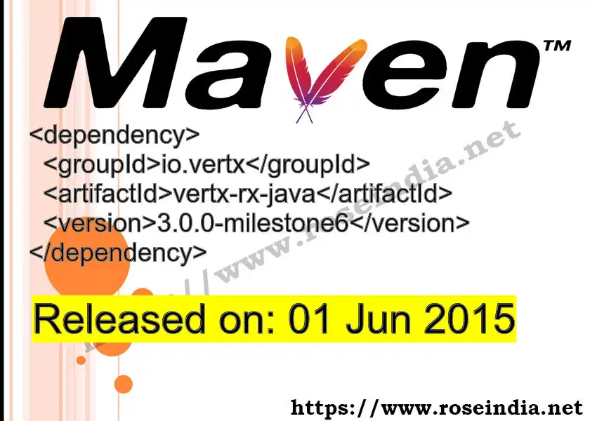 Maven dependency for GROUP_ID - ARTIFACT_ID version VERSION_ID is released. Learn to use ARTIFACT_ID version VERSION_ID in Maven based Java projects