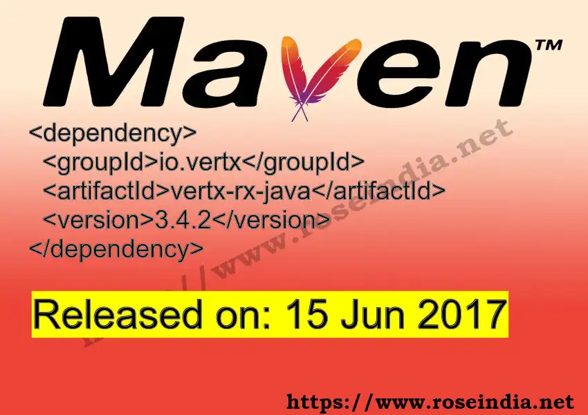 Maven dependency for GROUP_ID - ARTIFACT_ID version VERSION_ID is released. Learn to use ARTIFACT_ID version VERSION_ID in Maven based Java projects