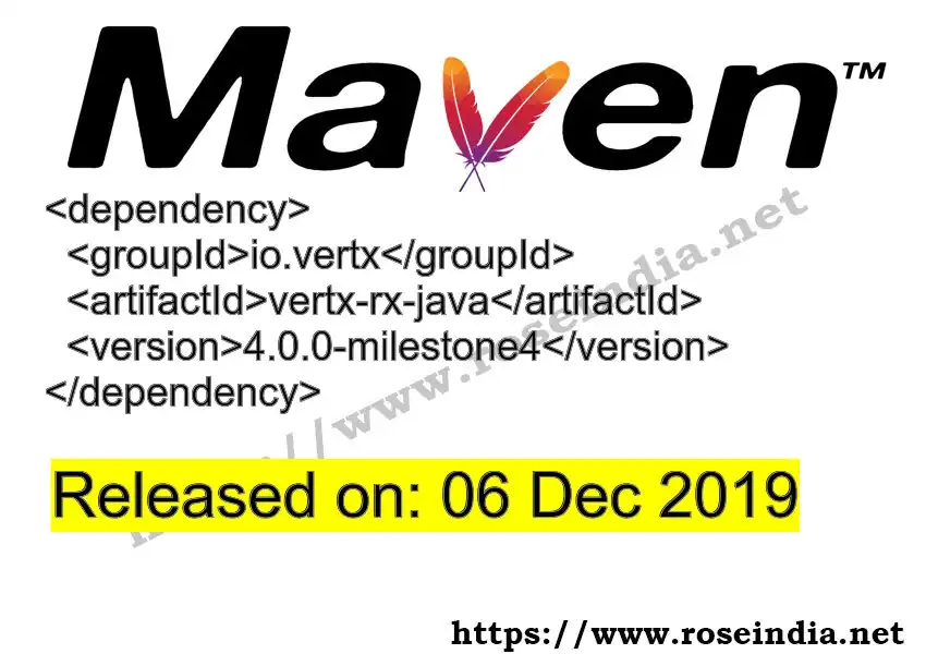 GROUP_ID - ARTIFACT_ID version VERSION_ID Maven dependency. How to use ARTIFACT_ID version VERSION_ID in pom.xml?