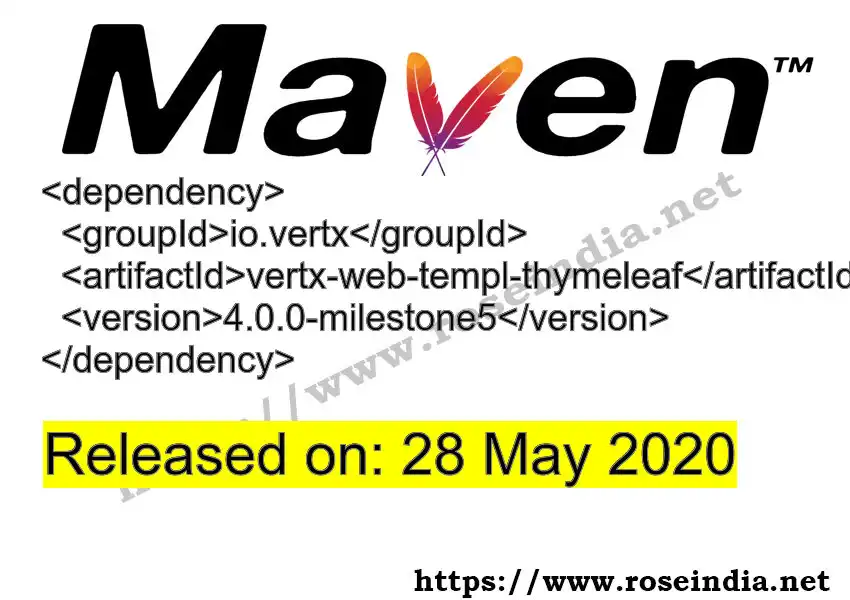Maven dependency for GROUP_ID - ARTIFACT_ID version VERSION_ID is released. Learn to use ARTIFACT_ID version VERSION_ID in Maven based Java projects