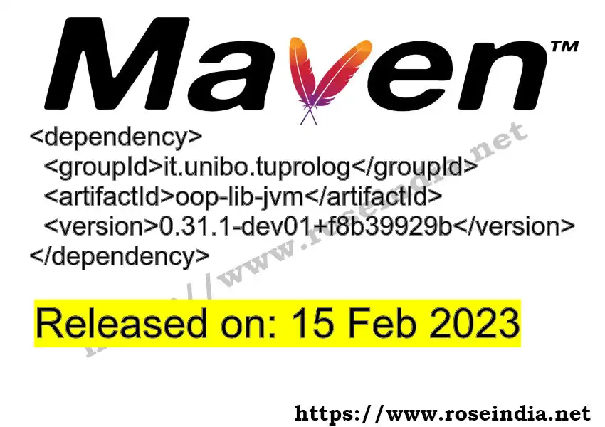 Maven dependency for GROUP_ID - ARTIFACT_ID version VERSION_ID is released. Learn to use ARTIFACT_ID version VERSION_ID in Maven based Java projects