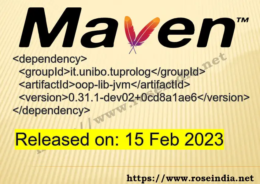Maven dependency for GROUP_ID - ARTIFACT_ID version VERSION_ID is released. Learn to use ARTIFACT_ID version VERSION_ID in Maven based Java projects