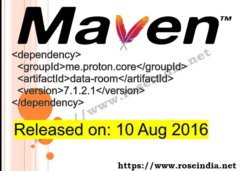 Maven dependency for GROUP_ID - ARTIFACT_ID version VERSION_ID is released. Learn to use ARTIFACT_ID version VERSION_ID in Maven based Java projects