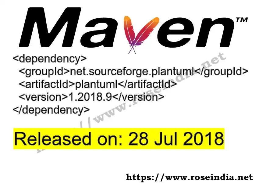 Maven dependency for GROUP_ID - ARTIFACT_ID version VERSION_ID is released. Learn to use ARTIFACT_ID version VERSION_ID in Maven based Java projects