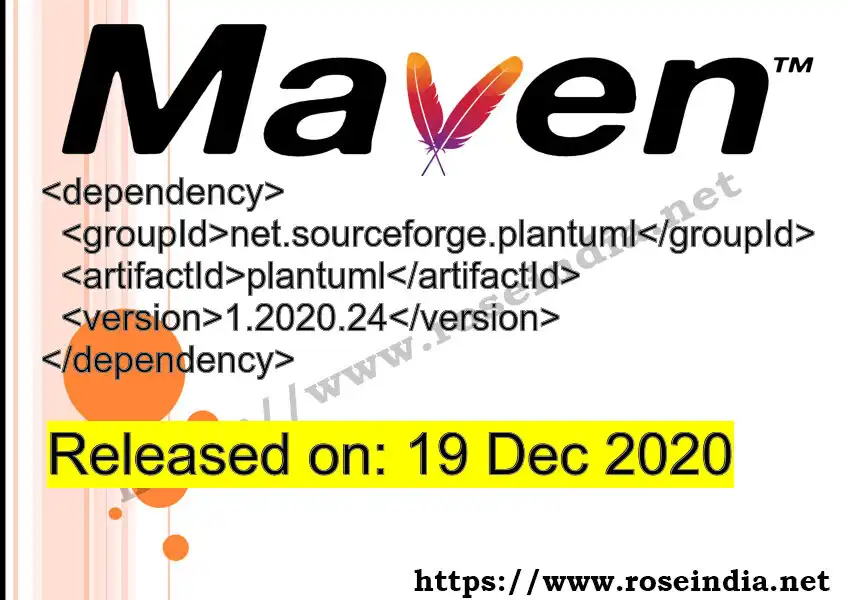 Maven dependency for GROUP_ID - ARTIFACT_ID version VERSION_ID is released. Learn to use ARTIFACT_ID version VERSION_ID in Maven based Java projects