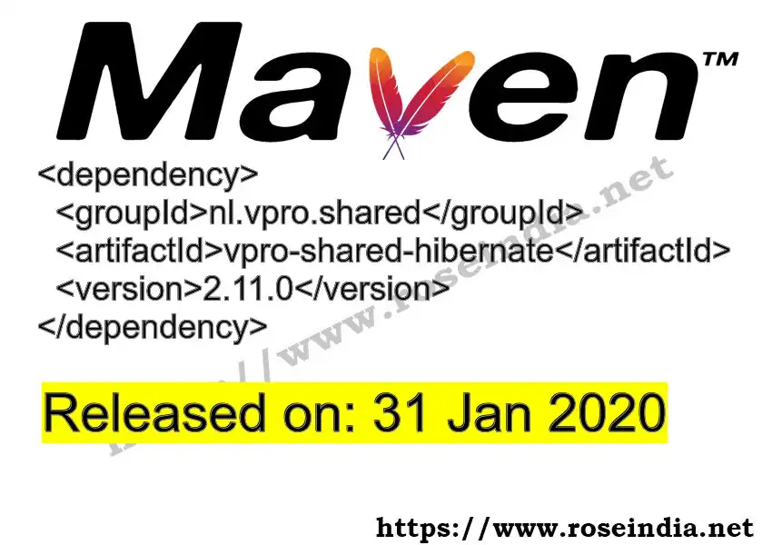 Maven dependency for GROUP_ID - ARTIFACT_ID version VERSION_ID is released. Learn to use ARTIFACT_ID version VERSION_ID in Maven based Java projects