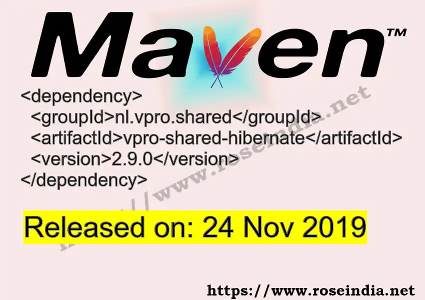 Maven dependency for GROUP_ID - ARTIFACT_ID version VERSION_ID is released. Learn to use ARTIFACT_ID version VERSION_ID in Maven based Java projects