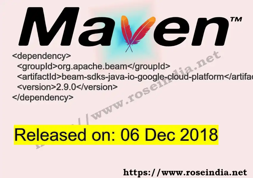 Maven dependency for GROUP_ID - ARTIFACT_ID version VERSION_ID is released. Learn to use ARTIFACT_ID version VERSION_ID in Maven based Java projects