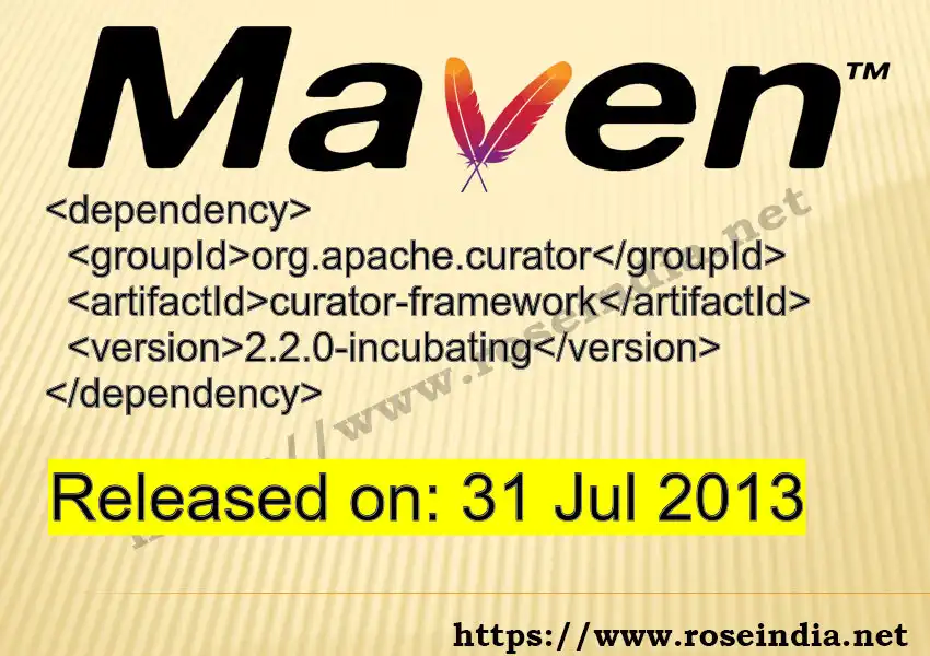 GROUP_ID - ARTIFACT_ID version VERSION_ID Maven dependency. How to use ARTIFACT_ID version VERSION_ID in pom.xml?