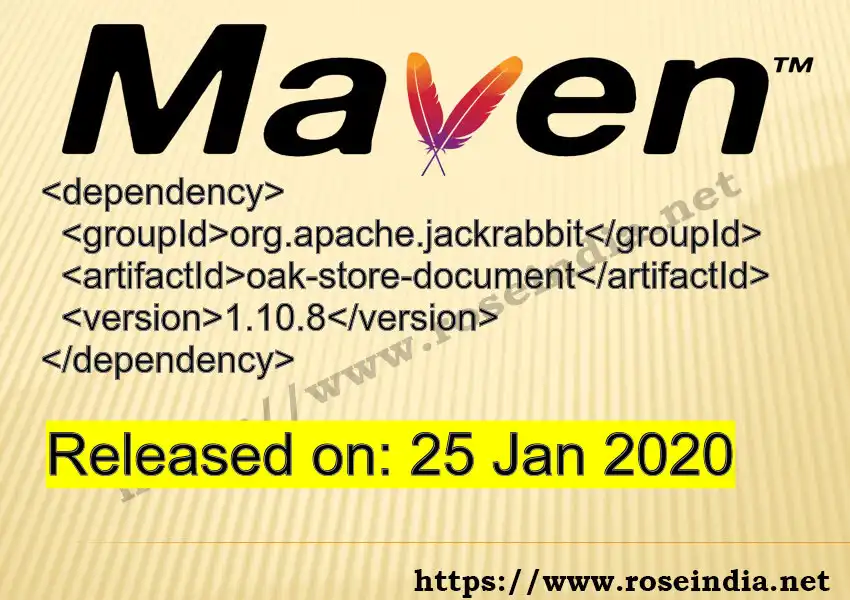 Maven dependency for GROUP_ID - ARTIFACT_ID version VERSION_ID is released. Learn to use ARTIFACT_ID version VERSION_ID in Maven based Java projects