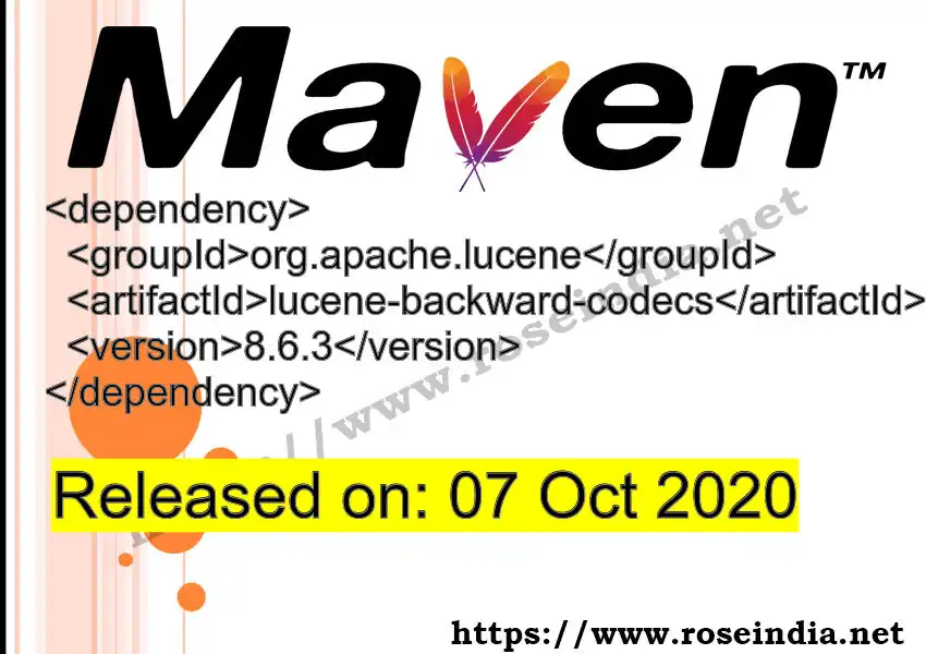 GROUP_ID - ARTIFACT_ID version VERSION_ID Maven dependency. How to use ARTIFACT_ID version VERSION_ID in pom.xml?