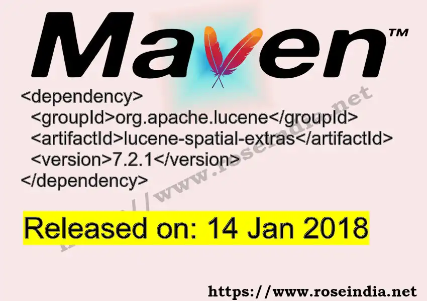 Maven dependency for GROUP_ID - ARTIFACT_ID version VERSION_ID is released. Learn to use ARTIFACT_ID version VERSION_ID in Maven based Java projects