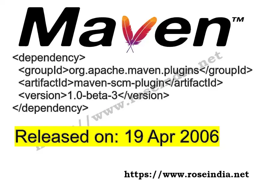 Maven dependency for GROUP_ID - ARTIFACT_ID version VERSION_ID is released. Learn to use ARTIFACT_ID version VERSION_ID in Maven based Java projects