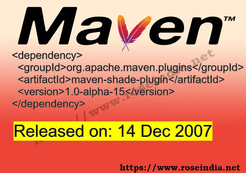 Maven dependency for GROUP_ID - ARTIFACT_ID version VERSION_ID is released. Learn to use ARTIFACT_ID version VERSION_ID in Maven based Java projects