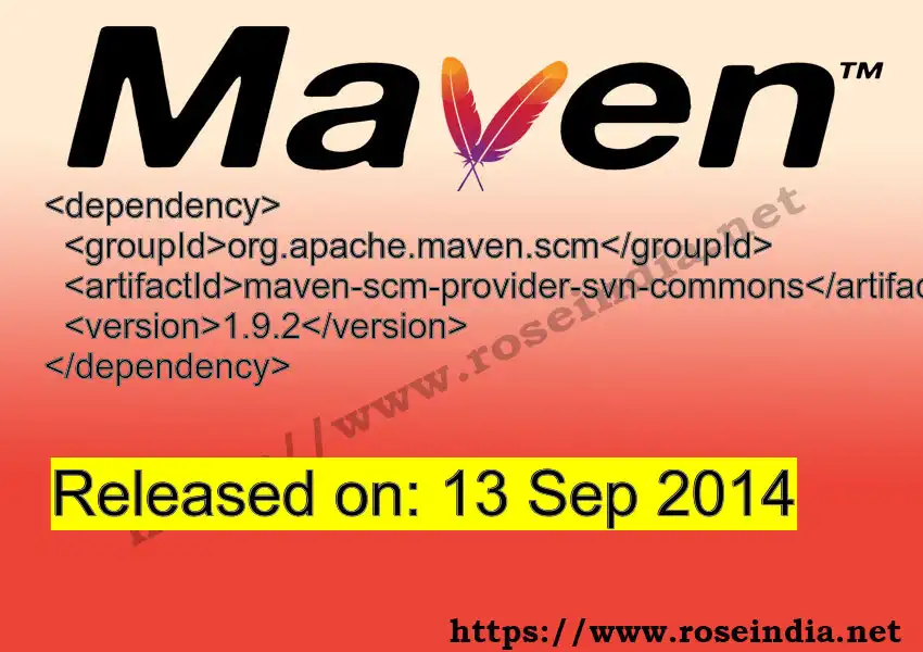 Maven dependency for GROUP_ID - ARTIFACT_ID version VERSION_ID is released. Learn to use ARTIFACT_ID version VERSION_ID in Maven based Java projects