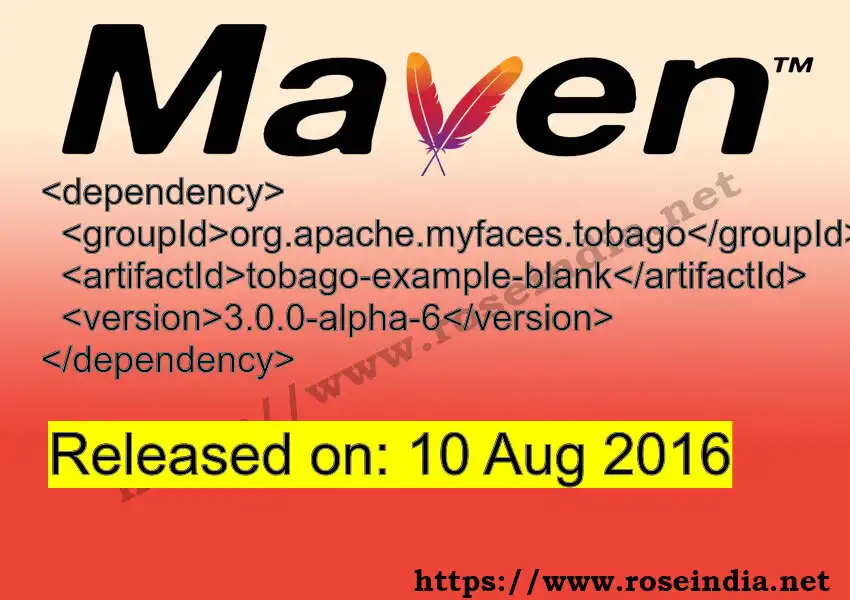 Maven dependency for GROUP_ID - ARTIFACT_ID version VERSION_ID is released. Learn to use ARTIFACT_ID version VERSION_ID in Maven based Java projects