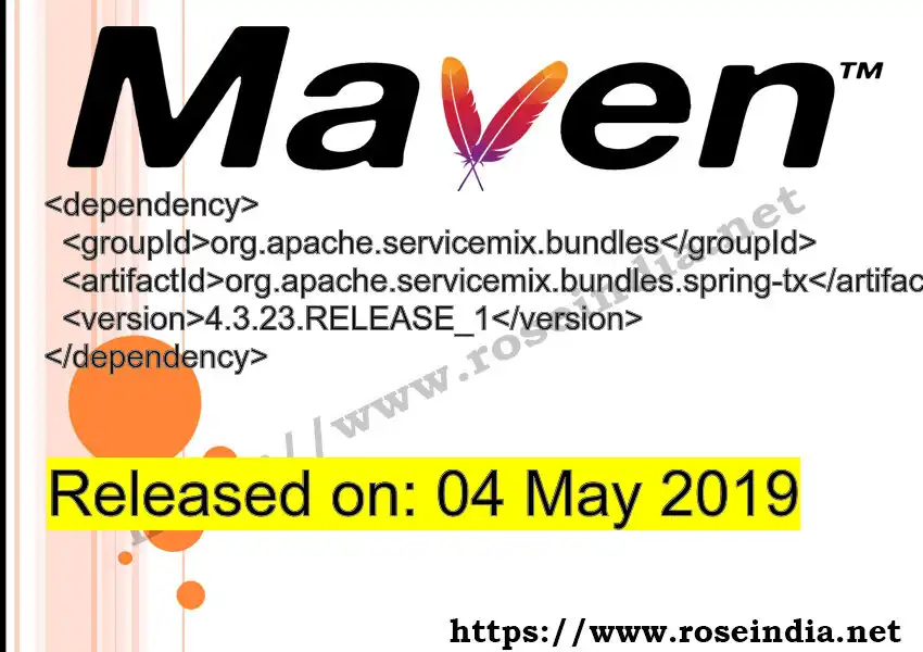 Maven dependency for  GROUP_ID - ARTIFACT_ID version VERSION_ID is released. Learn to use  ARTIFACT_ID version VERSION_ID in Maven based Java projects