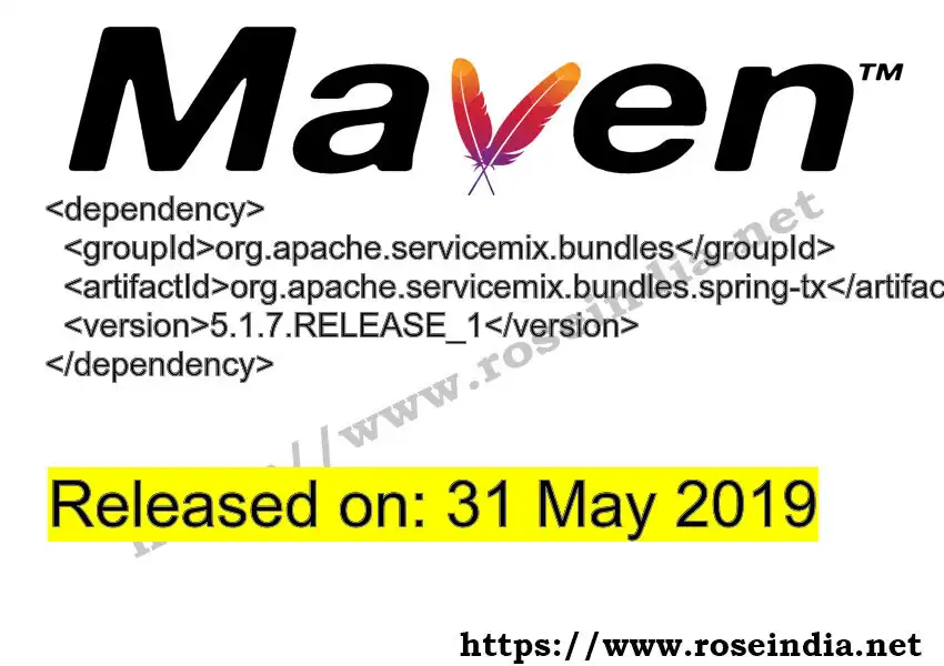 GROUP_ID - ARTIFACT_ID version VERSION_ID Maven dependency. How to use ARTIFACT_ID version VERSION_ID in pom.xml?