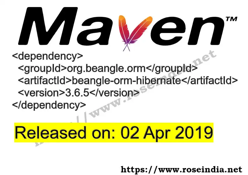 Maven dependency for GROUP_ID - ARTIFACT_ID version VERSION_ID is released. Learn to use ARTIFACT_ID version VERSION_ID in Maven based Java projects