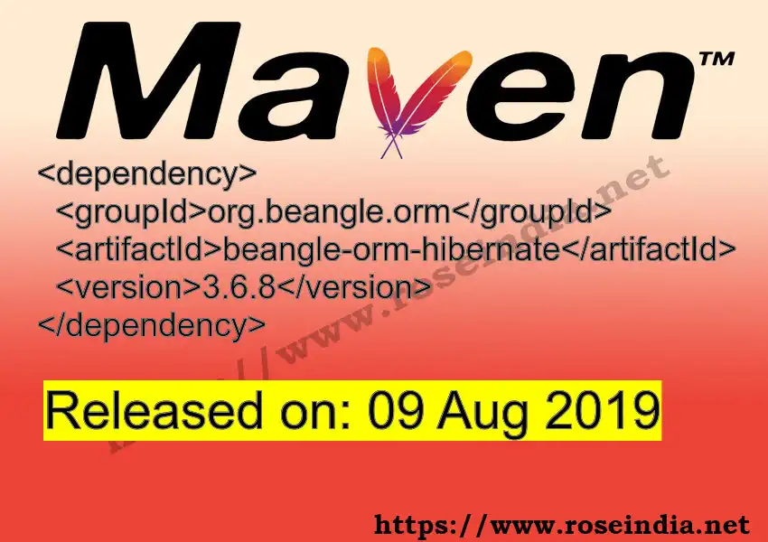 Maven dependency for GROUP_ID - ARTIFACT_ID version VERSION_ID is released. Learn to use ARTIFACT_ID version VERSION_ID in Maven based Java projects