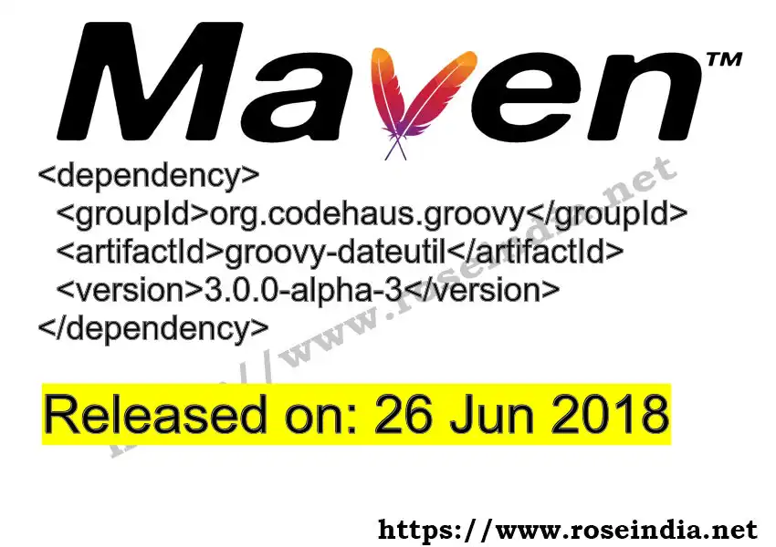 Maven dependency for GROUP_ID - ARTIFACT_ID version VERSION_ID is released. Learn to use ARTIFACT_ID version VERSION_ID in Maven based Java projects