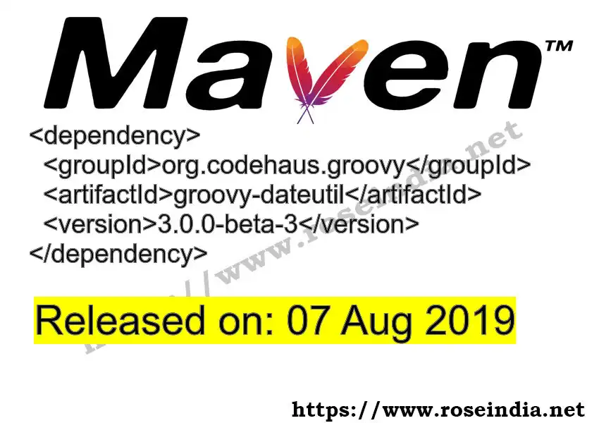 Maven dependency for GROUP_ID - ARTIFACT_ID version VERSION_ID is released. Learn to use ARTIFACT_ID version VERSION_ID in Maven based Java projects