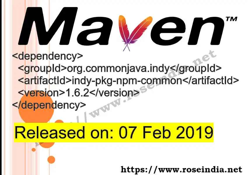 Maven dependency for GROUP_ID - ARTIFACT_ID version VERSION_ID is released. Learn to use ARTIFACT_ID version VERSION_ID in Maven based Java projects