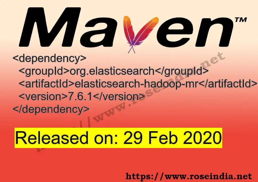 Maven dependency for GROUP_ID - ARTIFACT_ID version VERSION_ID is released. Learn to use ARTIFACT_ID version VERSION_ID in Maven based Java projects