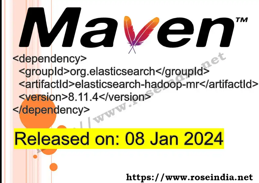 Maven dependency for GROUP_ID - ARTIFACT_ID version VERSION_ID is released. Learn to use ARTIFACT_ID version VERSION_ID in Maven based Java projects