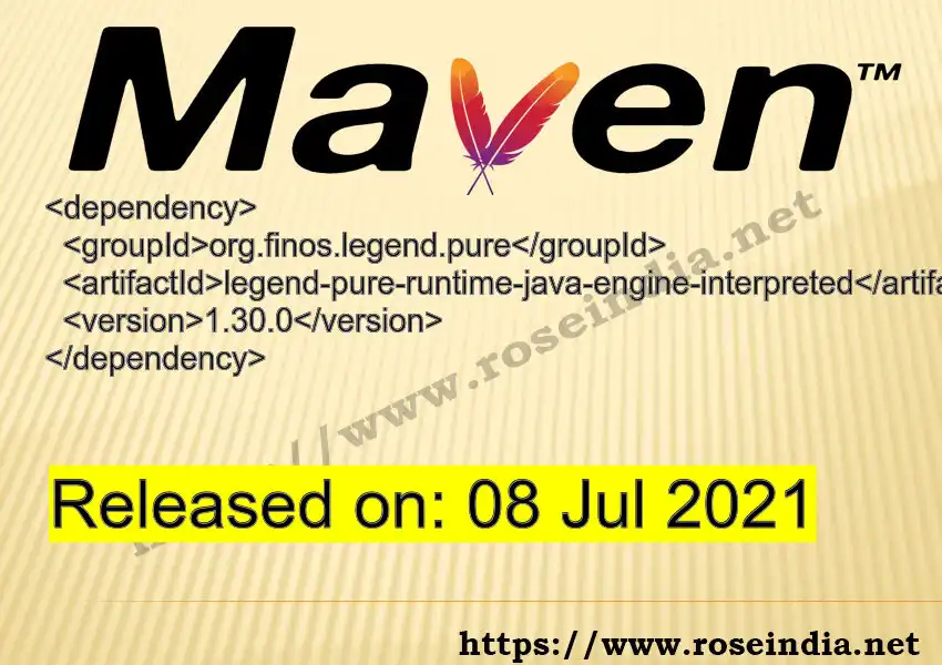 Maven dependency for GROUP_ID - ARTIFACT_ID version VERSION_ID is released. Learn to use ARTIFACT_ID version VERSION_ID in Maven based Java projects