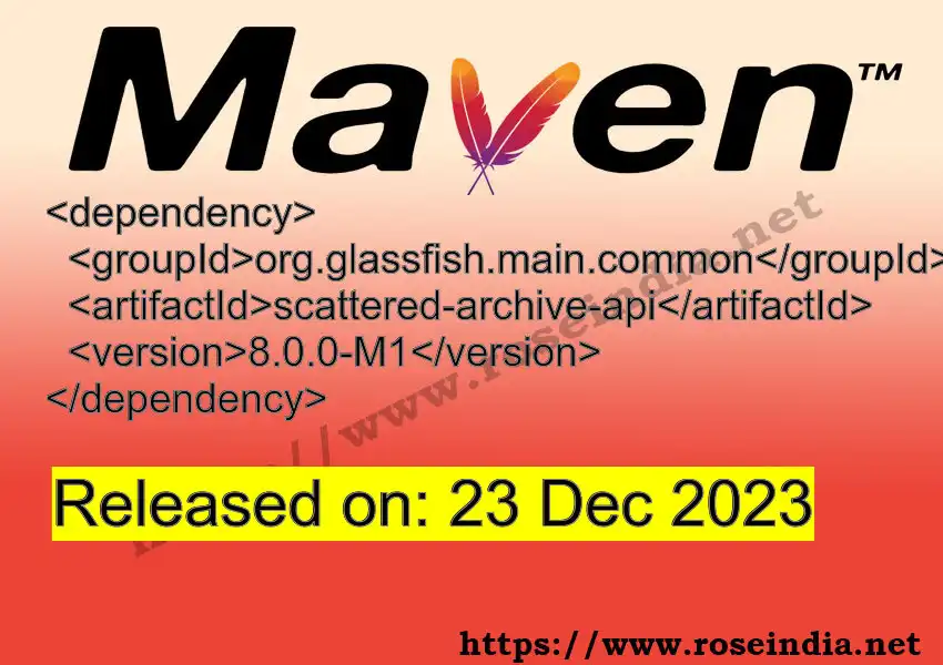 Maven dependency for GROUP_ID - ARTIFACT_ID version VERSION_ID is released. Learn to use ARTIFACT_ID version VERSION_ID in Maven based Java projects