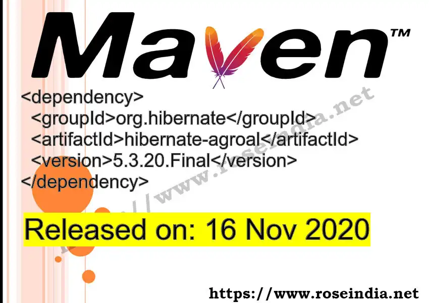 Maven dependency for GROUP_ID - ARTIFACT_ID version VERSION_ID is released. Learn to use ARTIFACT_ID version VERSION_ID in Maven based Java projects