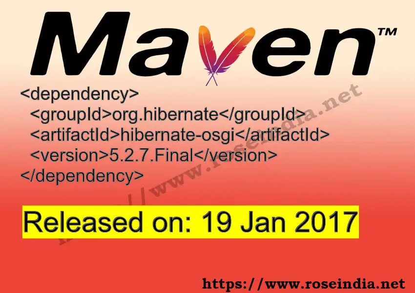 Maven dependency for GROUP_ID - ARTIFACT_ID version VERSION_ID is released. Learn to use ARTIFACT_ID version VERSION_ID in Maven based Java projects
