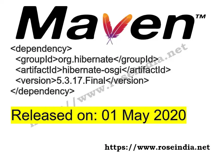 Maven dependency for GROUP_ID - ARTIFACT_ID version VERSION_ID is released. Learn to use ARTIFACT_ID version VERSION_ID in Maven based Java projects
