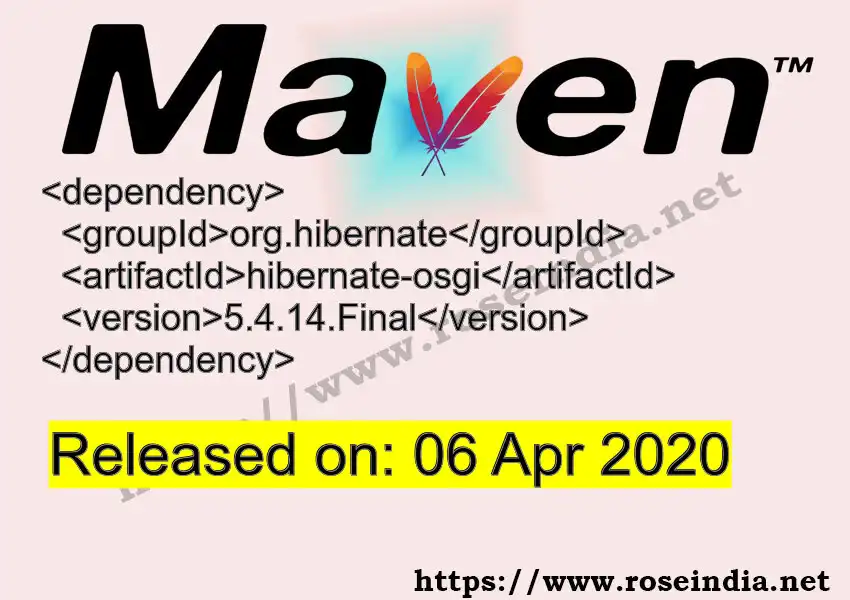 Maven dependency for GROUP_ID - ARTIFACT_ID version VERSION_ID is released. Learn to use ARTIFACT_ID version VERSION_ID in Maven based Java projects