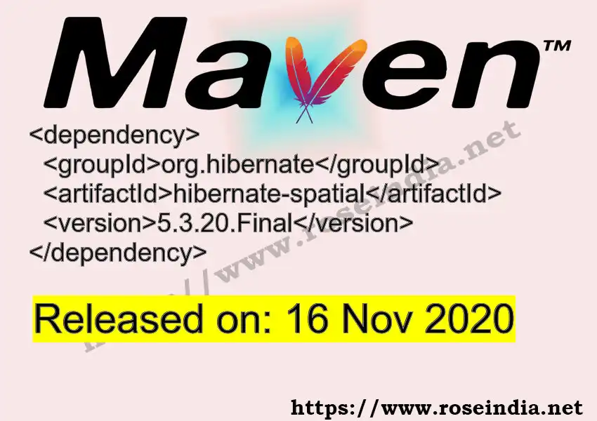 Maven dependency for GROUP_ID - ARTIFACT_ID version VERSION_ID is released. Learn to use ARTIFACT_ID version VERSION_ID in Maven based Java projects