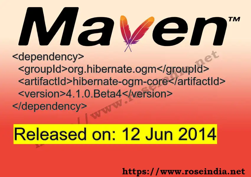 Maven dependency for GROUP_ID - ARTIFACT_ID version VERSION_ID is released. Learn to use ARTIFACT_ID version VERSION_ID in Maven based Java projects